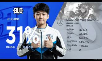 BLG队员偷龙的精彩瞬间