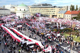 波兰民众街头抗议活动