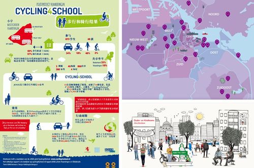 公众参与活动场景