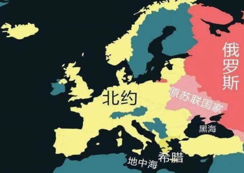 北约与波兰关系示意图