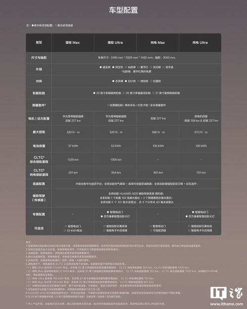 享界S9T操作系统简洁易懂