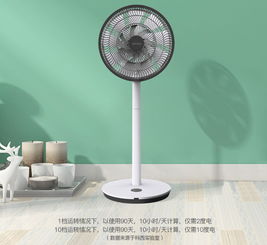 博主家风扇坏掉 全网夫妻急疯背后的故事