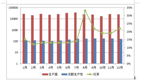 GPT-5被零分打脸，顶级AI能力神话破灭！