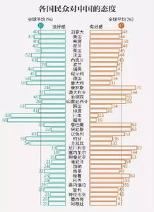 特朗普和中国国旗同框