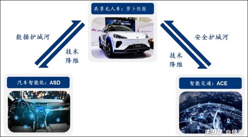 百度港股暴涨15%，刷新年内单日最大涨幅纪录！