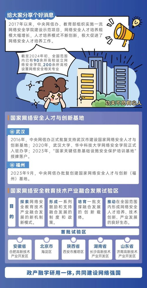 人们一起学习网络安全知识