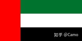 一些阿拉伯国家的旗帜集合