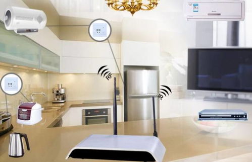 多种智能家居设备集合图