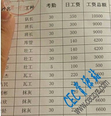 男子查个税竟惊现两份工资流水，背后真相令人咋舌！