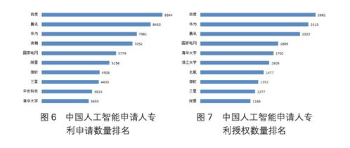 美股开盘：百度股价飙升超8%，背后有何玄机？