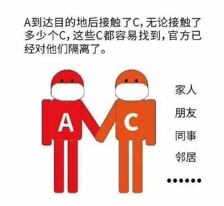 人物行为不合逻辑