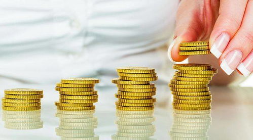 美联储降息，黄金价格飙升突破3700美元！