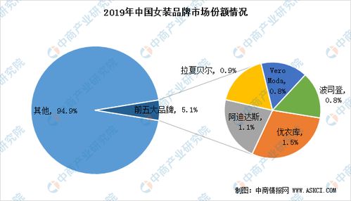 香山论坛开幕，美方降级参会背后有何玄机？