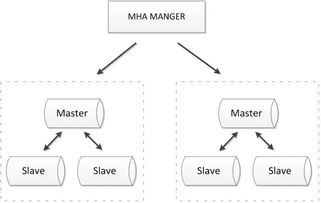 华为徐直军发声，新超节点竟成全球最强！