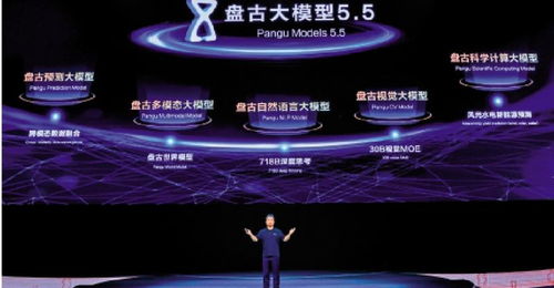 华为震撼发布！全球最强算力超节点诞生