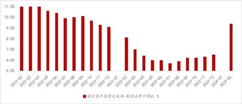 深度解析：国资央企五年的华丽蜕变