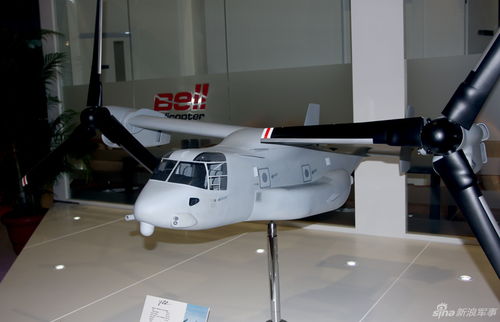 新品私人飞行器模型