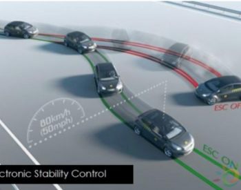 华为对L4自动驾驶时间表的预测究竟靠不靠谱？
