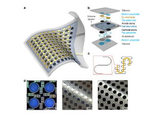 小米大规模召回电动汽车，背后真相大揭秘！
