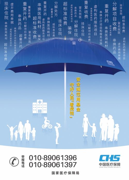 多地医保新动作：门诊控费成趋势，影响几何？