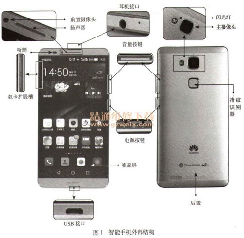 现代安卓手机内部结构