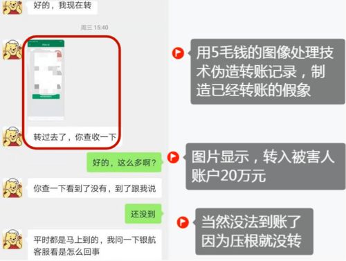 骗子的详细套路步骤