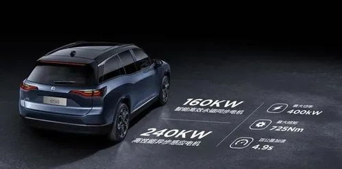 全新ES8安全配置示意