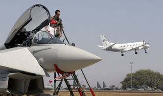 先进战机霸气展示