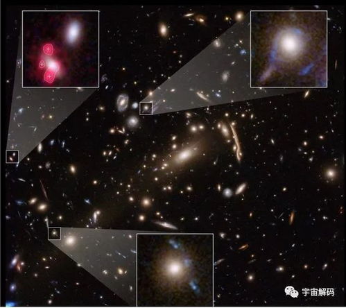 天文学家观测星空