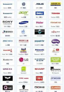 各大户外品牌logo