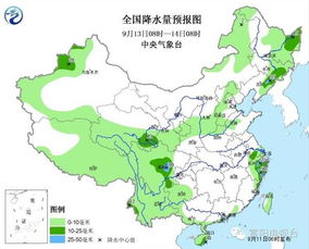 模拟的台风路径图