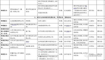 微博、快手回应被约谈，背后究竟发生了啥？