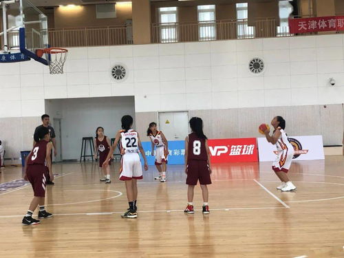 青少年篮球训练场景