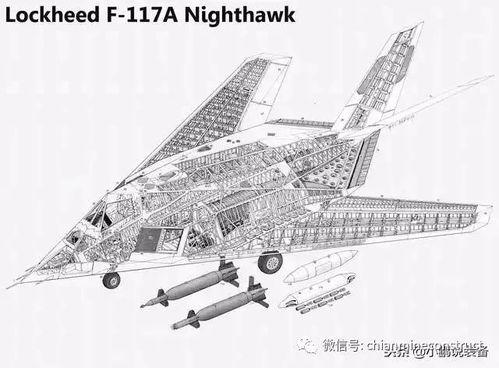 战机结构图