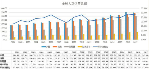 揭秘！当代毕业生求职难背后的真相